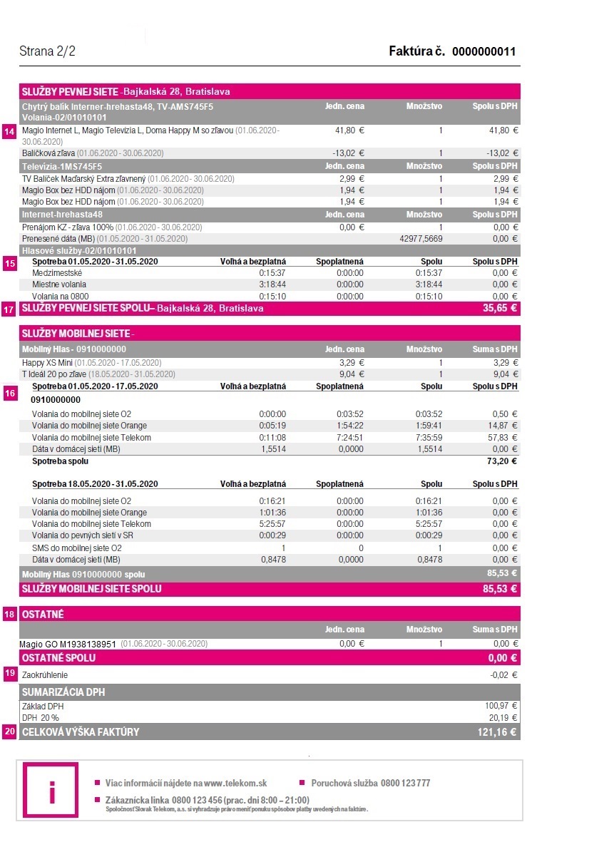 Vysvetlivky položiek vo faktúre za služby Telekomu