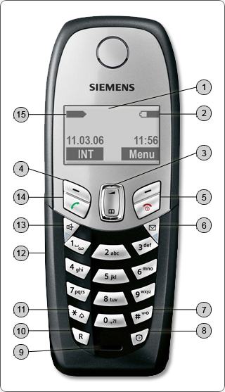 telefon