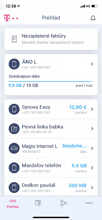 online datovania príliš vyberavý