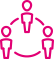 circle