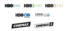 channels