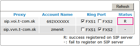 VoIP_router_bezny